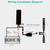 6Pcs Motorcycle LED Light 