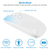 Wireless Keyboard and Mouse
