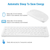 Wireless Keyboard and Mouse