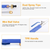High Pressure Washer Wand Jet Fan