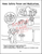 Child Safety Coloring Book