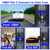 1080P FHD 3 Channel WiFi Dash Cam