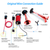 Air Horn Dual Trumpet 12V 115DB Loud Boat 