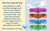 Hug-a-BooBoo "Butterfly Hugs" Premium Bandages 44ct Box