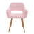 Dining Chairs with Faux Fur
