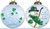 Green Irish Snowman Hand Painted Mouth Blown Glass Ornament - 606114637998
