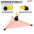 Dual Microphone Stand 2 Pack, Adjustable Tripod Floor Stand with Boom Arm, Yellow