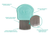 LiceLogic Clear & Free Eliminator Nit Comb