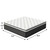 14" Twin Memory Foam Medium Euro Top Hybrid Mattress