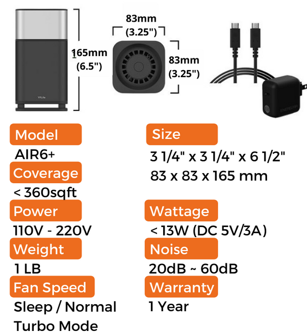 AIR6plus - 360sqft for Home/Travel