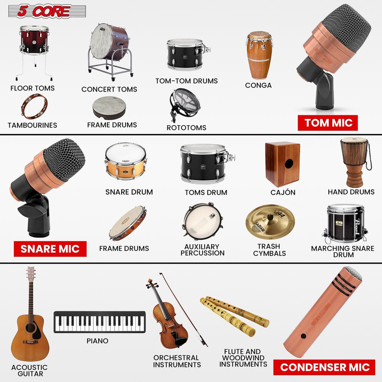 Conga Mic Snare Tom Microphone Drum Kit Condenser XLR Instrument Mics  - 810144130071