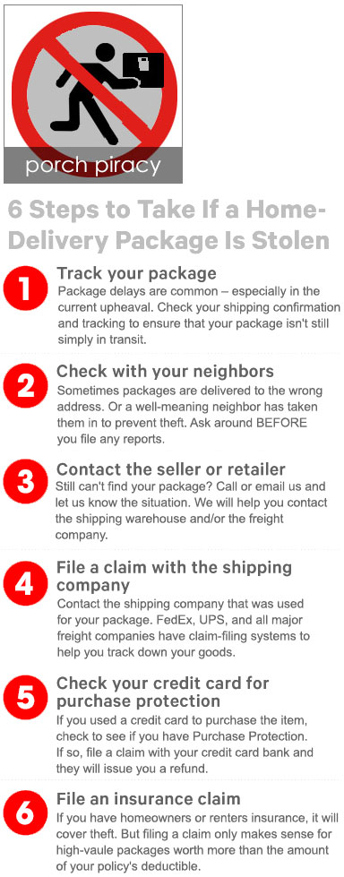 How to find out who sent you an  package in a few steps 