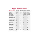 Kitchenaid® 28.7 Cu. Ft. Side-by-Side Refrigerator with Exterior Ice and Water Dispenser in PrintShield™ Finish KRSF536RPS Kitchenaid® 28.7 Cu. Ft. Side-by-Side Refrigerator with Exterior Ice and Water Dispenser in PrintShield™ Finish KRSF536RPS