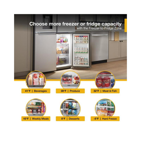 Whirlpool® 36-Inch Counter Depth 4 Door Refrigerator with Ice Maker in Door WRQC7836RZ