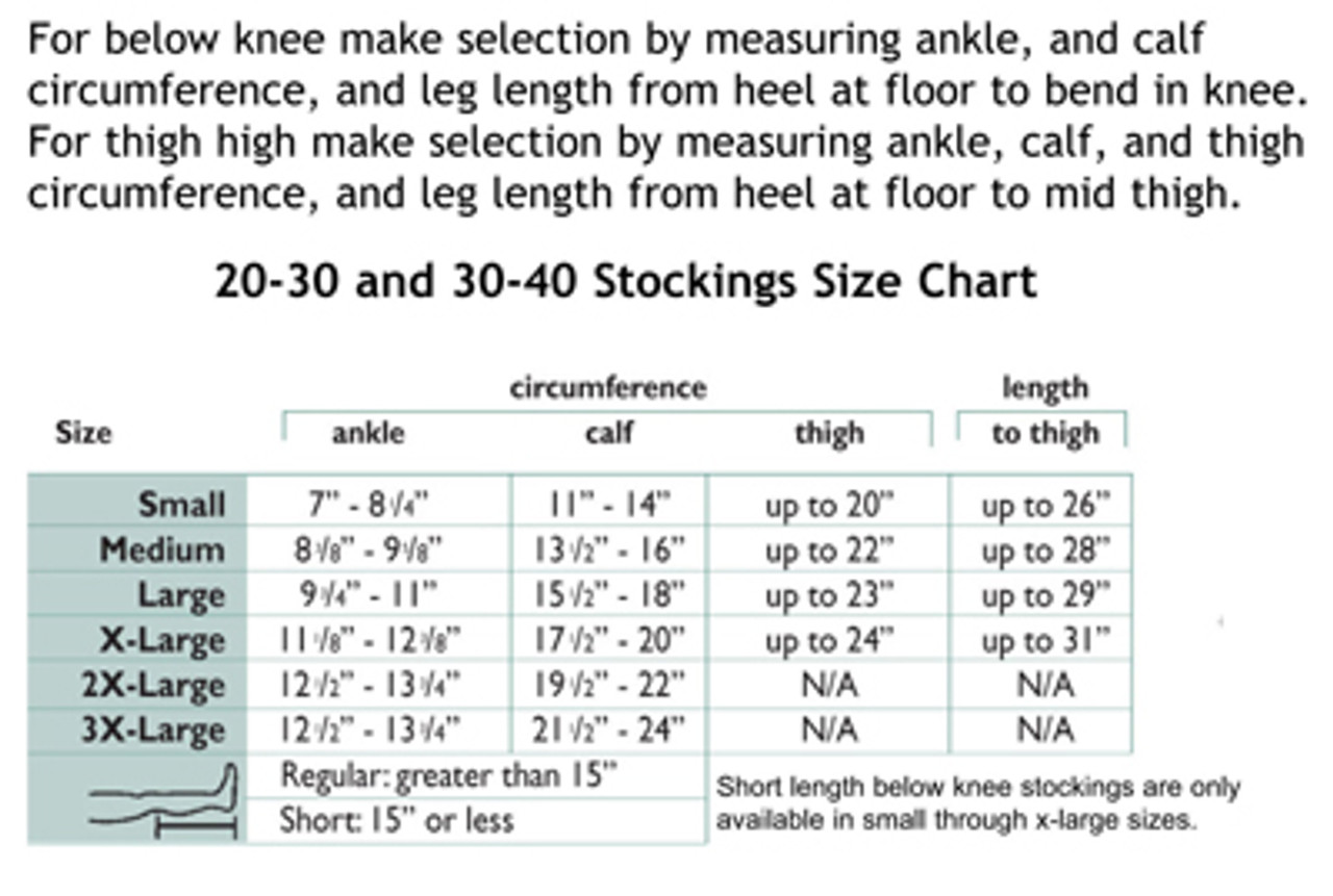 20-30 Knee High - Closed Toe - Compression Stockings