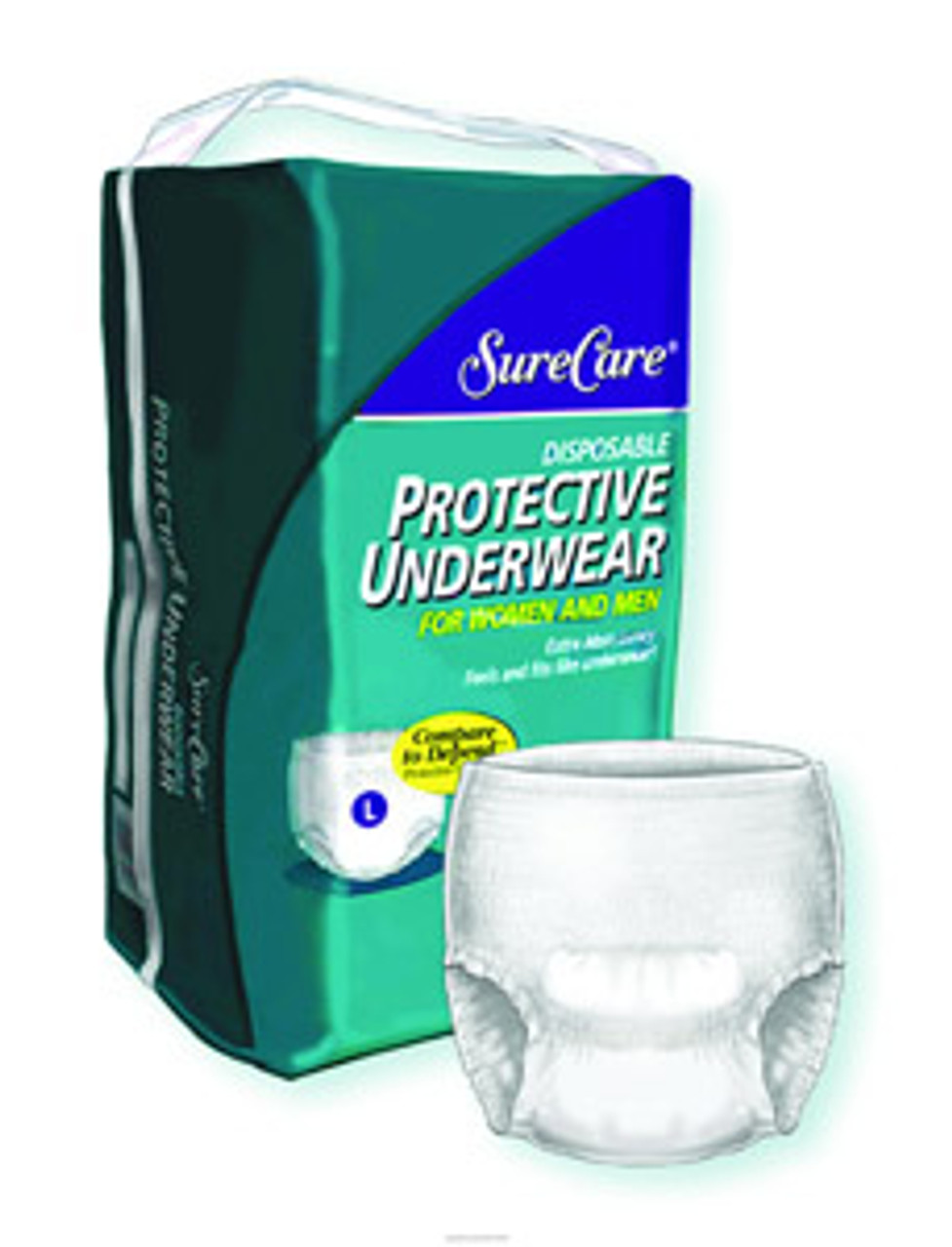 SureCare&trade; Protective Underwear KND1605PK
