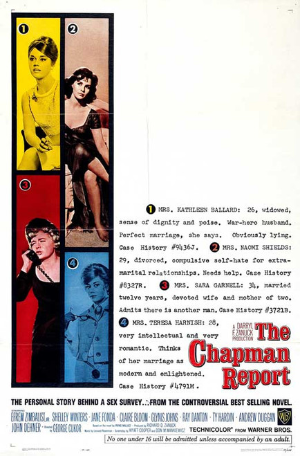 The Chapman Report (1962) - Jane Fonda  DVD The Chapman Report (1962) - Jane Fonda  DVD