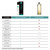 Mixologie Perfume Oil Rollerball 0.17 Oz. - Free