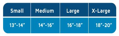 pt-gel-force-size-chart.jpg