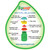 3.5oz Aqua Squeasy Snacker 