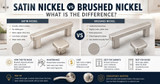 Satin Nickel vs Brushed Nickel: What Is the Difference