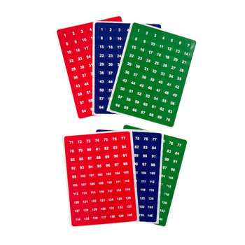 Pack of 420 White on Red/Blue/Green 1-140 Number 8mm Self Adhesive Labels