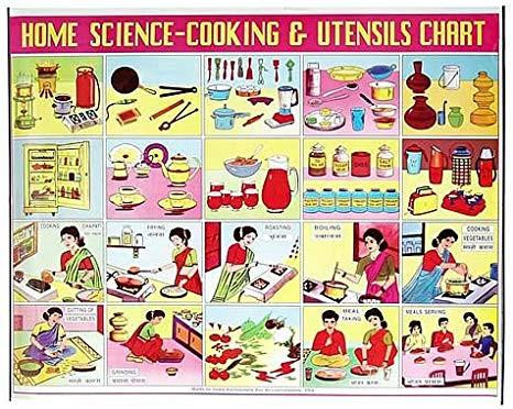 Accoutrements Home Science Indian Poster, educational poster illustrating home science concepts related to cooking, utensils, and kitchen activities.