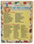 Rand McNally Publisher 1966 edition of The Little Red Boot.  This was from the Start-Right Elf Book series as an educationally sound book for kids. Jimmy wishes for a pair of red boots, and one day he finds a single boot in the road is the premise of the book. view of back cover with other titles to buy