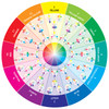 2 Pack - Take-Along Mini Color Wheel- - B4030615