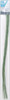 Panacea Cloth Covered Stem Wire 26 Gauge 18" 20/Pkg-Green 582618 - 093432826188