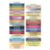 Sculpey Premo Polymer Clay 1lb-Black - PE1-5042 Sculpey Premo Polymer Clay 1lb-Black - PE1-5042
