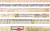 Idea-Ology Design Tape 6/Pkg-Merchant - TH93673