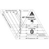 Marti Michell One-Derful One-Patch Template-60 Degree Diamond & Triangle 8228M