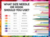 3 Pack Lion Brand Heartland Yarn-Haleakala 136-175