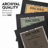 Arches Velin BFK Rives(R) Drawing Pad 10"X14"110lb, Extra White, 16 Sheets 5A00299B-1GCNQ