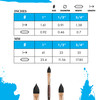 3 Pack - Sakura Sumo-Grip Pencil 0.5mm-Clear - 5A002Z22-1H0H6