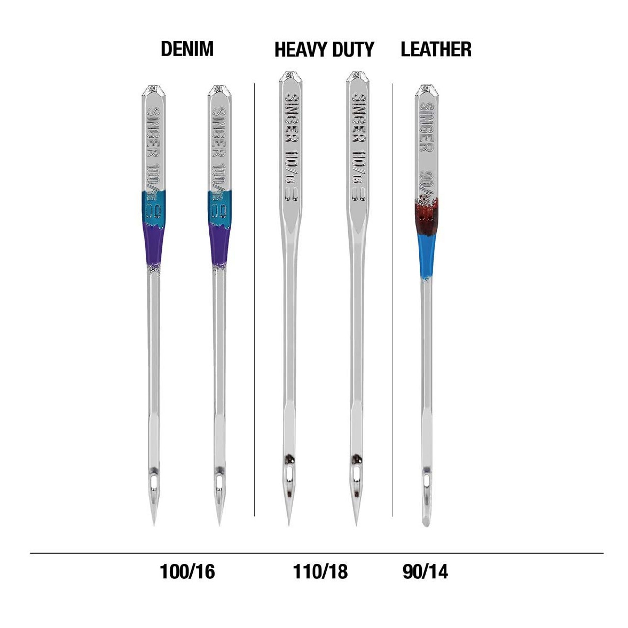 SINGER 04801 Universal Heavy Duty Sewing Machine Needles, 5-Count