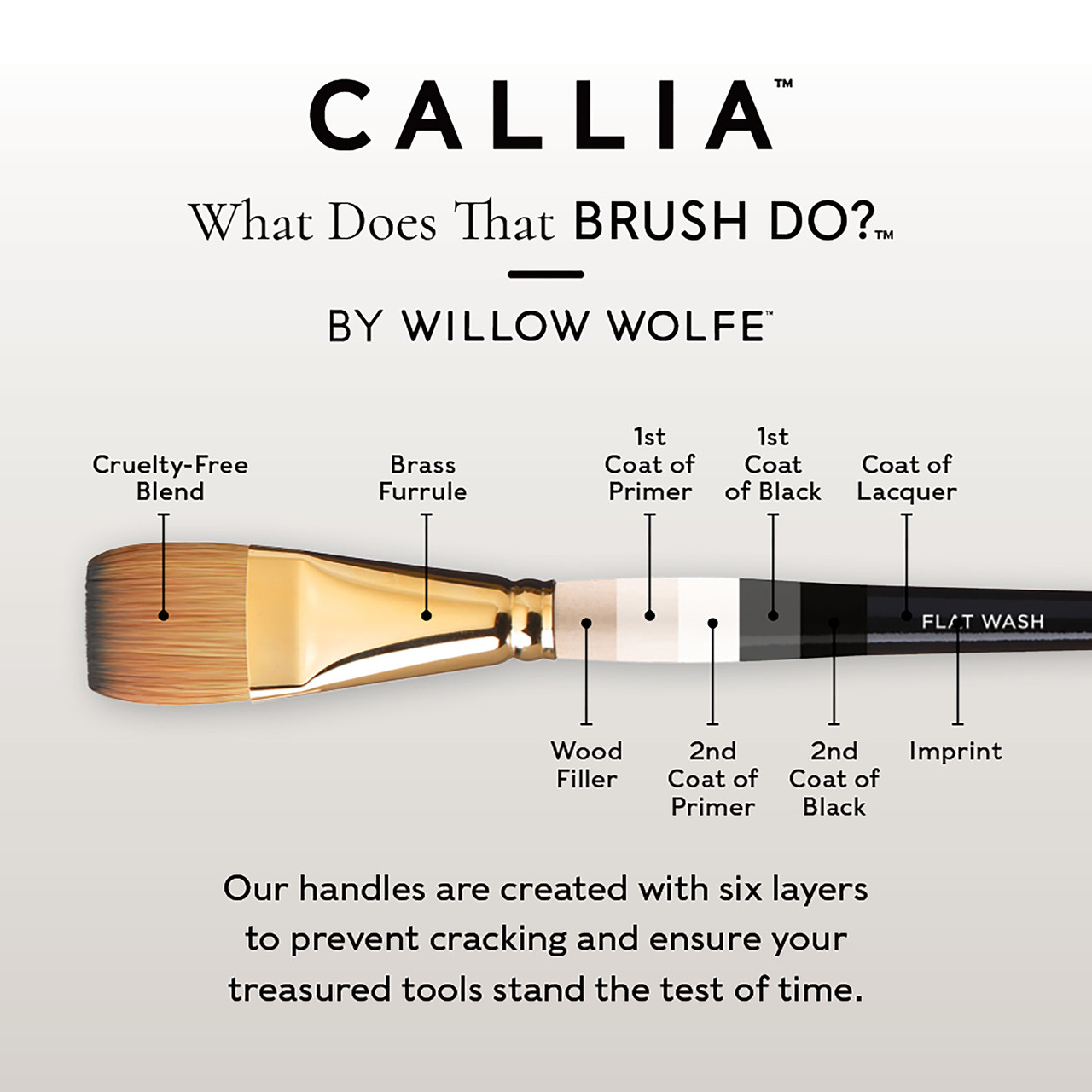 Callia Filbert Paint Brush, Synthetic Kolinsky Sable by Willow Wolfe