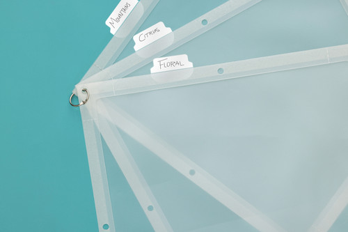 We R Memory Keepers Vinyl Print Press All-In-One Kit- - 60000722