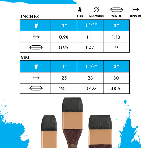 Princeton Series 4750 Neptune Synthetic Squirrel Brush-Short Handle Mottler 1 1/2" - 5A002ZDP-1H0VV Princeton Series 4750 Neptune Synthetic Squirrel Brush-Short Handle Mottler 1 1/2" - 5A002ZDP-1H0VV