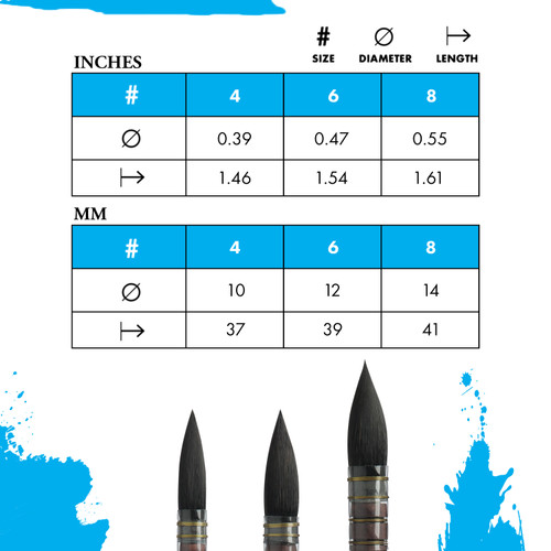 Princeton Series 4750 Neptune Synthetic Squirrel Brush-Short Handle Quill Size 8 - 5A002ZFB-1H0W3 Princeton Series 4750 Neptune Synthetic Squirrel Brush-Short Handle Quill Size 8 - 5A002ZFB-1H0W3
