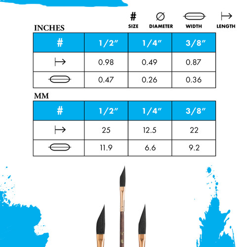 Princeton Series 4750 Neptune Synthetic Squirrel Brush-Short Handle Dagger 1/4" - 5A002ZFC-1H0WN Princeton Series 4750 Neptune Synthetic Squirrel Brush-Short Handle Dagger 1/4" - 5A002ZFC-1H0WN