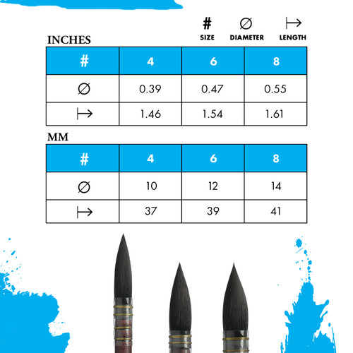 Princeton Series 4750 Neptune Synthetic Squirrel Brush-Short Handle Quill Size 4 - 5A002ZF0-1H0WQ Princeton Series 4750 Neptune Synthetic Squirrel Brush-Short Handle Quill Size 4 - 5A002ZF0-1H0WQ