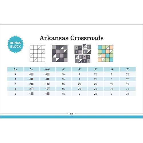 Quilter's Quick-Reference Guide-Your essential Tabletop Companion - 5A003M5N-1HH9P
