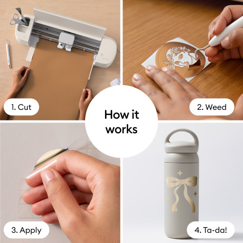 Cricut Smart Vinyl Matless Permanent Vinyl 3FT-Silver, Matte Metallic Permanent - 5A003M2J-1HHBP Cricut Smart Vinyl Matless Permanent Vinyl 3FT-Silver, Matte Metallic Permanent - 5A003M2J-1HHBP
