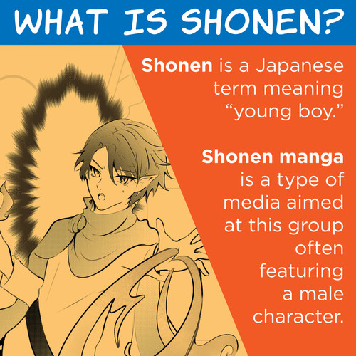 Faber-Castell Anime Drawing Kit-Shonen - 5A003JDF-1HDP6