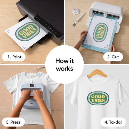 Cricut Printable Iron-On For Light Fabrics 5/PC-US Letter, Transparent - 5A003M3M-1HHCG