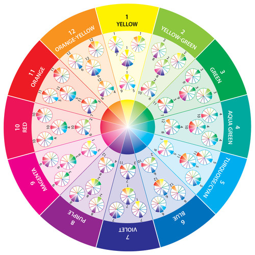 Take-Along Mini Color Wheel- - B4030615