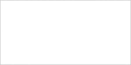 3 Pack - Coats All-Purpose Plastic Zipper 22"-White - F72 22-1