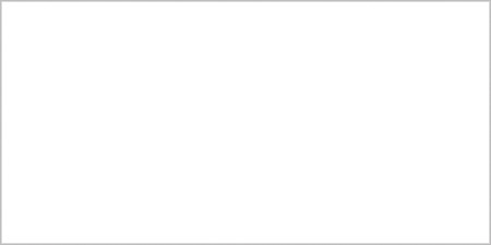 3 Pack - Coats All-Purpose Plastic Zipper 9"-White - F72 9-1